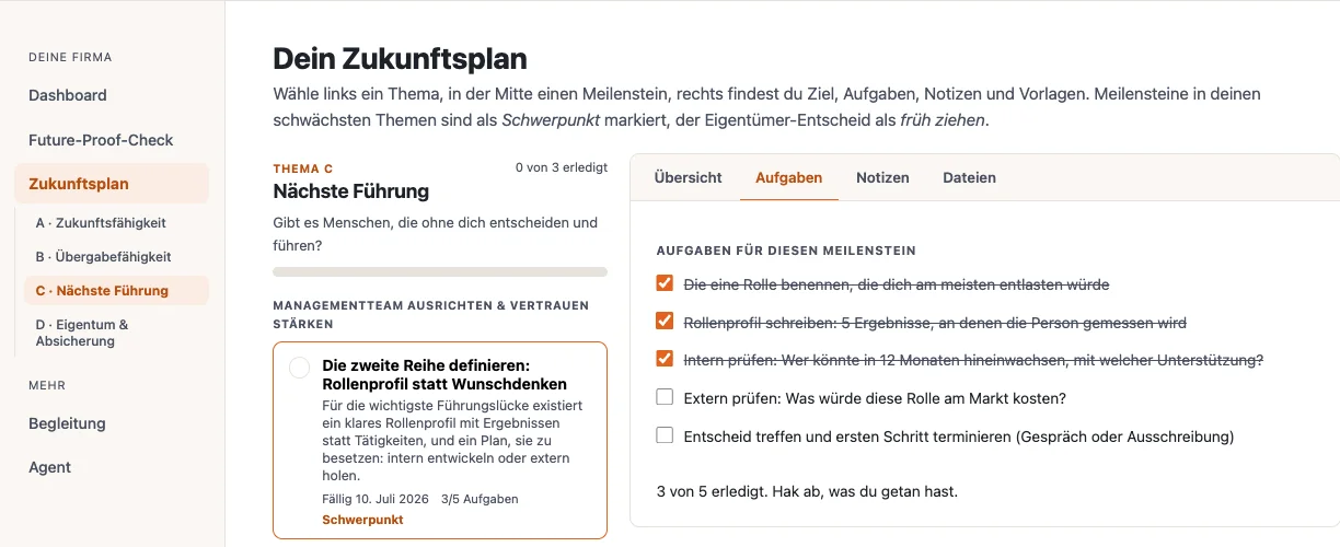 Zukunftsplan: Aufgaben, Vorlagen und KI-Prompts pro Meilenstein